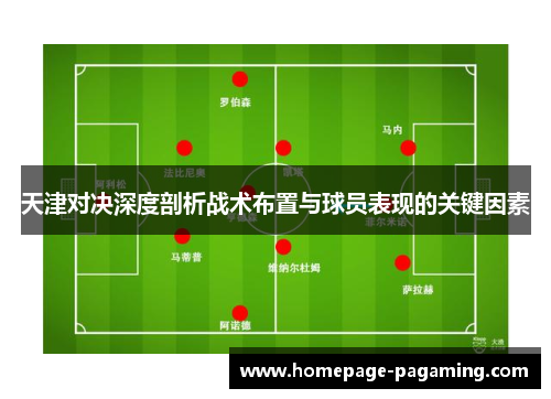 天津对决深度剖析战术布置与球员表现的关键因素 天津对决深度剖析战术布置与球员表现的关键因素