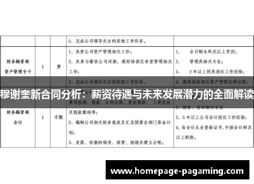 穆谢奎新合同分析:薪资待遇与未来发展潜力的全面解读 穆谢奎新合同分析:薪资待遇与未来发展潜力的全面解读