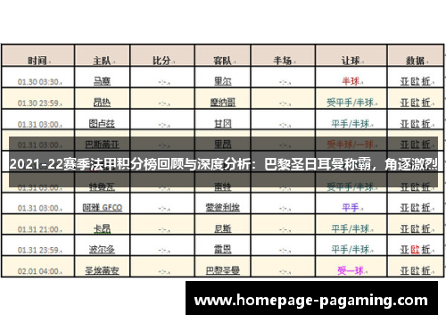 2021-22赛季法甲积分榜回顾与深度分析:巴黎圣日耳曼称霸,角逐激烈 2021-22赛季法甲积分榜回顾与深度分析:巴黎圣日耳曼称霸,角逐激烈