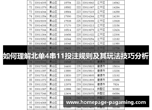 如何理解北单4串11投注规则及其玩法技巧分析 如何理解北单4串11投注规则及其玩法技巧分析