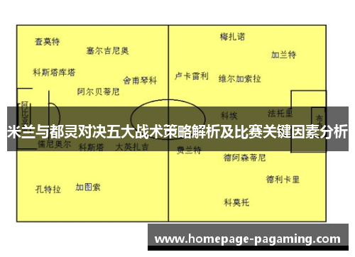 米兰与都灵对决五大战术策略解析及比赛关键因素分析 米兰与都灵对决五大战术策略解析及比赛关键因素分析