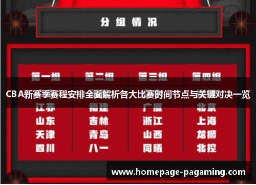 CBA新赛季赛程安排全面解析各大比赛时间节点与关键对决一览 CBA新赛季赛程安排全面解析各大比赛时间节点与关键对决一览