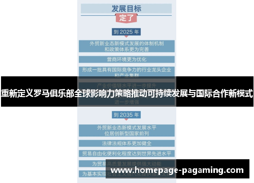 重新定义罗马俱乐部全球影响力策略推动可持续发展与国际合作新模式 重新定义罗马俱乐部全球影响力策略推动可持续发展与国际合作新模式