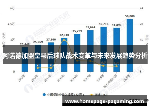 阿诺德加盟皇马后球队战术变革与未来发展趋势分析 阿诺德加盟皇马后球队战术变革与未来发展趋势分析