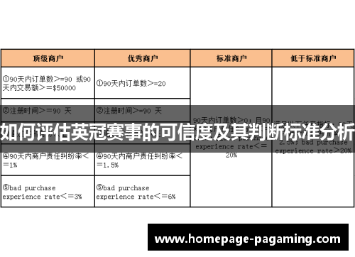 如何评估英冠赛事的可信度及其判断标准分析