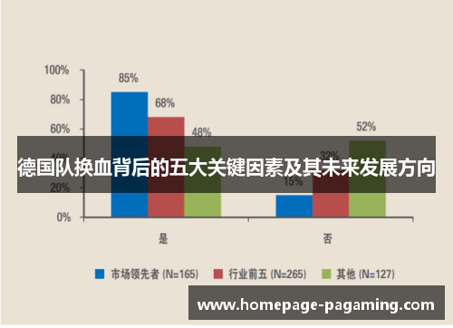 德国队换血背后的五大关键因素及其未来发展方向 德国队换血背后的五大关键因素及其未来发展方向