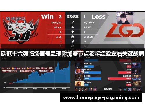 欧冠十六强临场信号显现附加赛节点老将经验左右关键战局
