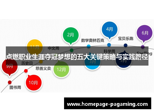 点燃职业生涯夺冠梦想的五大关键策略与实践路径