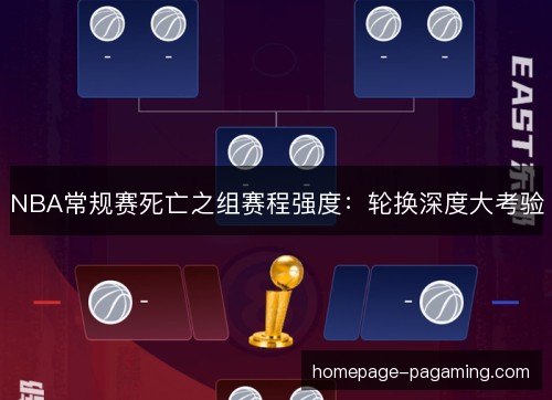 NBA常规赛死亡之组赛程强度：轮换深度大考验